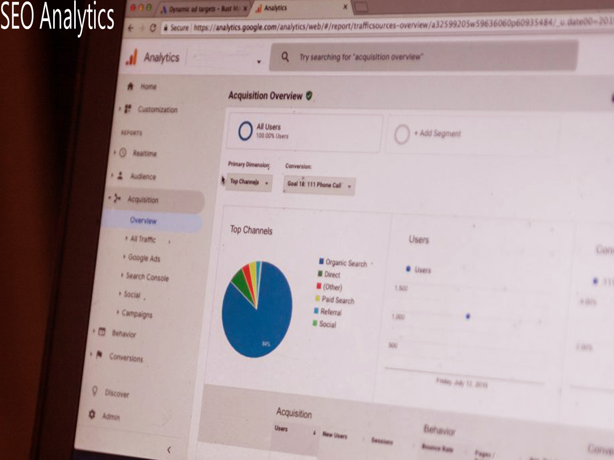 List of SEO Analytics Tools to Measure Website Analytics in 2025