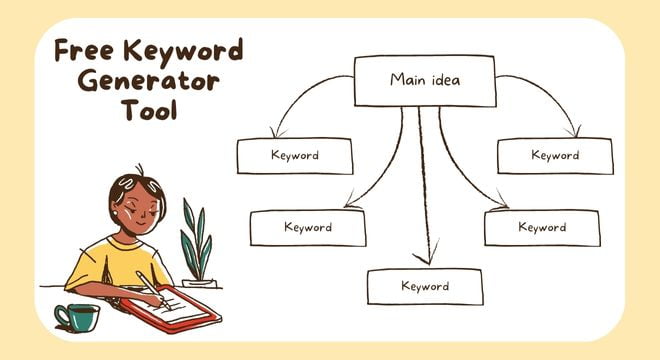 Free Keyword Generator Tool