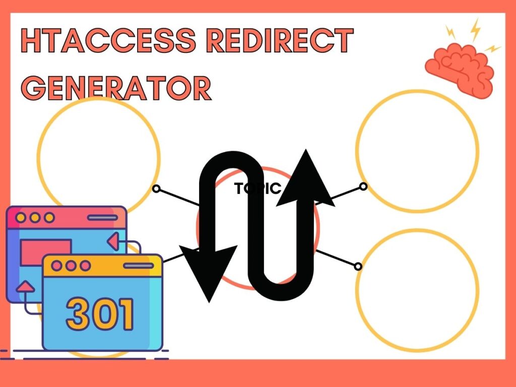 Htaccess Redirect Generator
