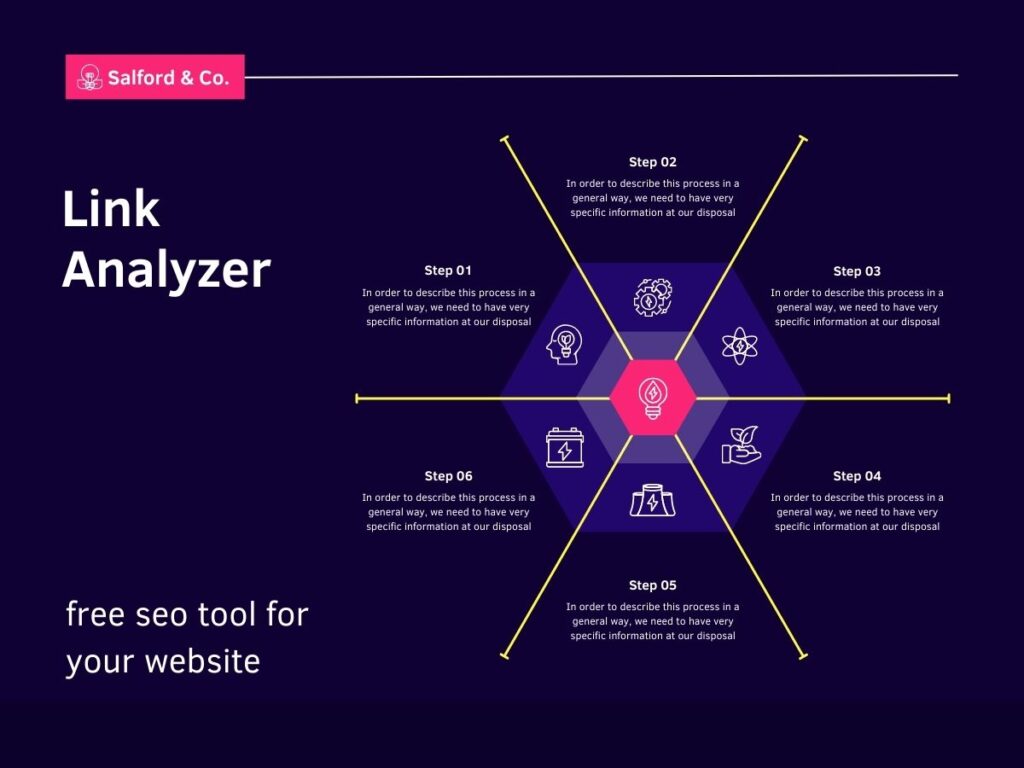 Link Analyzer