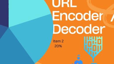 URL Encoder
