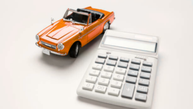 Classic Car Loan Calculator