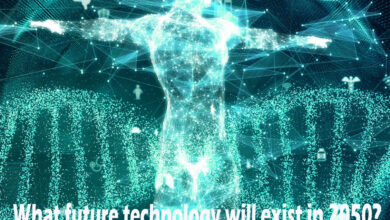 What future technology will exist in 2050?