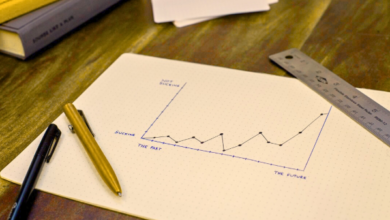 Loyalty Programs That Improve Price Outcomes